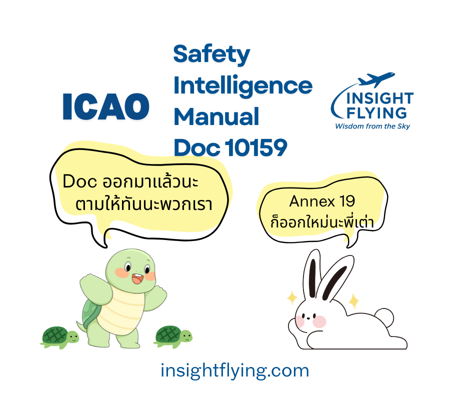 Doc 10159 Safety Intelligence Manual