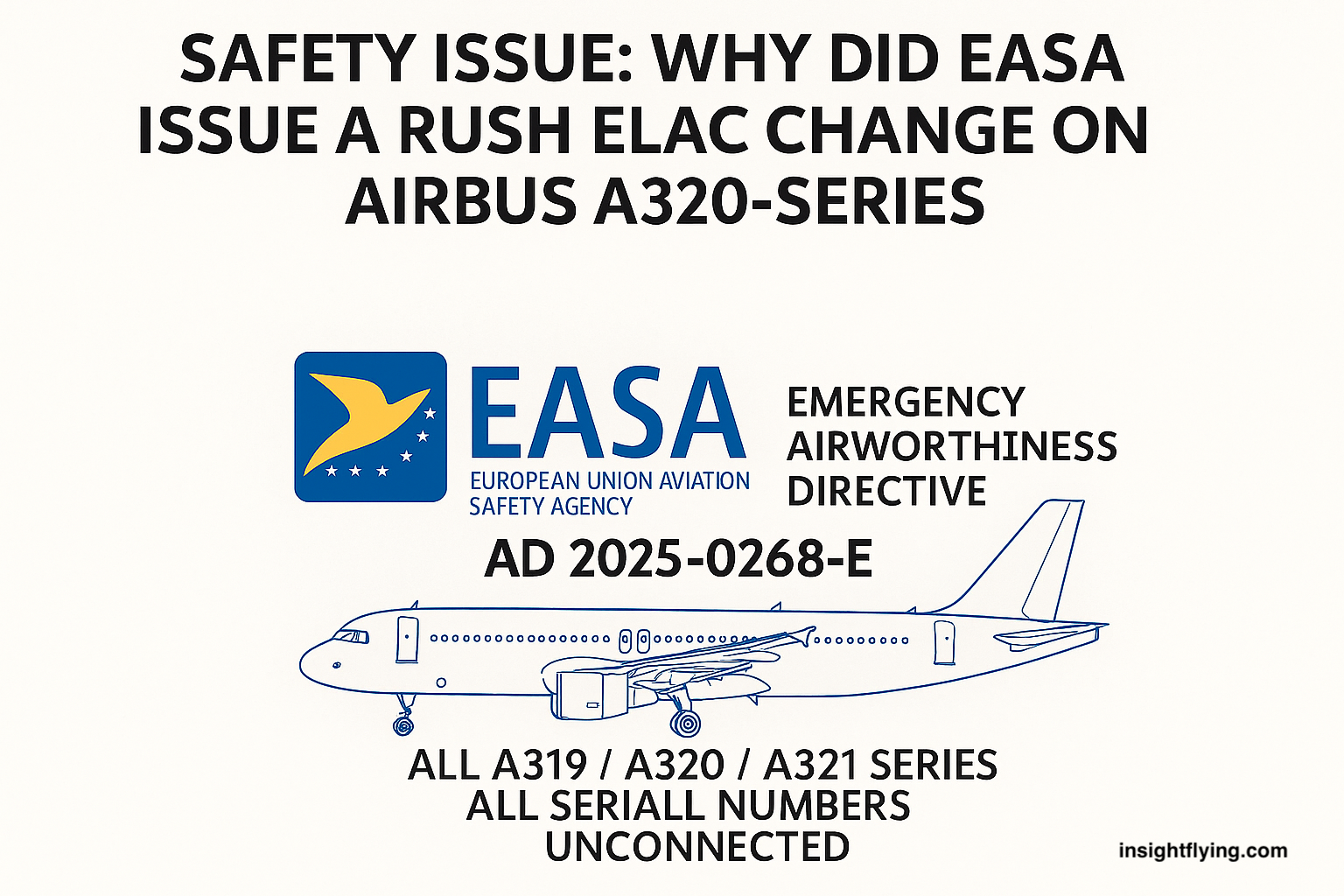 ✈️ เหตุฉุกเฉินด้านความปลอดภัย: ทำไม EASA ออกคำสั่งเปลี่ยน ELAC บน Airbus A320-Series แบบเร่งด่วน