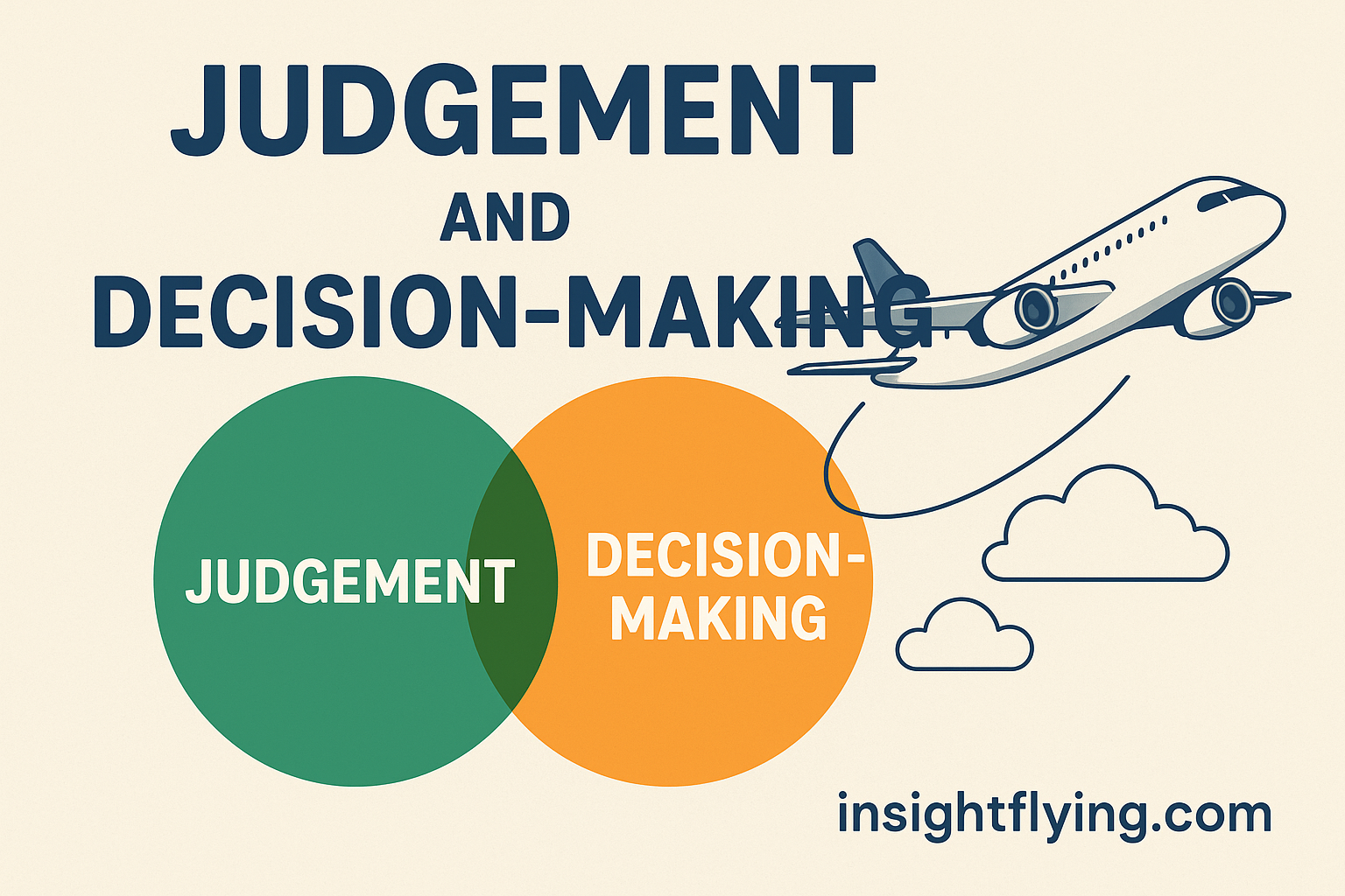 Judgement vs. Decision-Making: ความต่างที่ดูเล็กน้อย…แต่สร้างผลลัพธ์ใหญ่ในงานการบิน